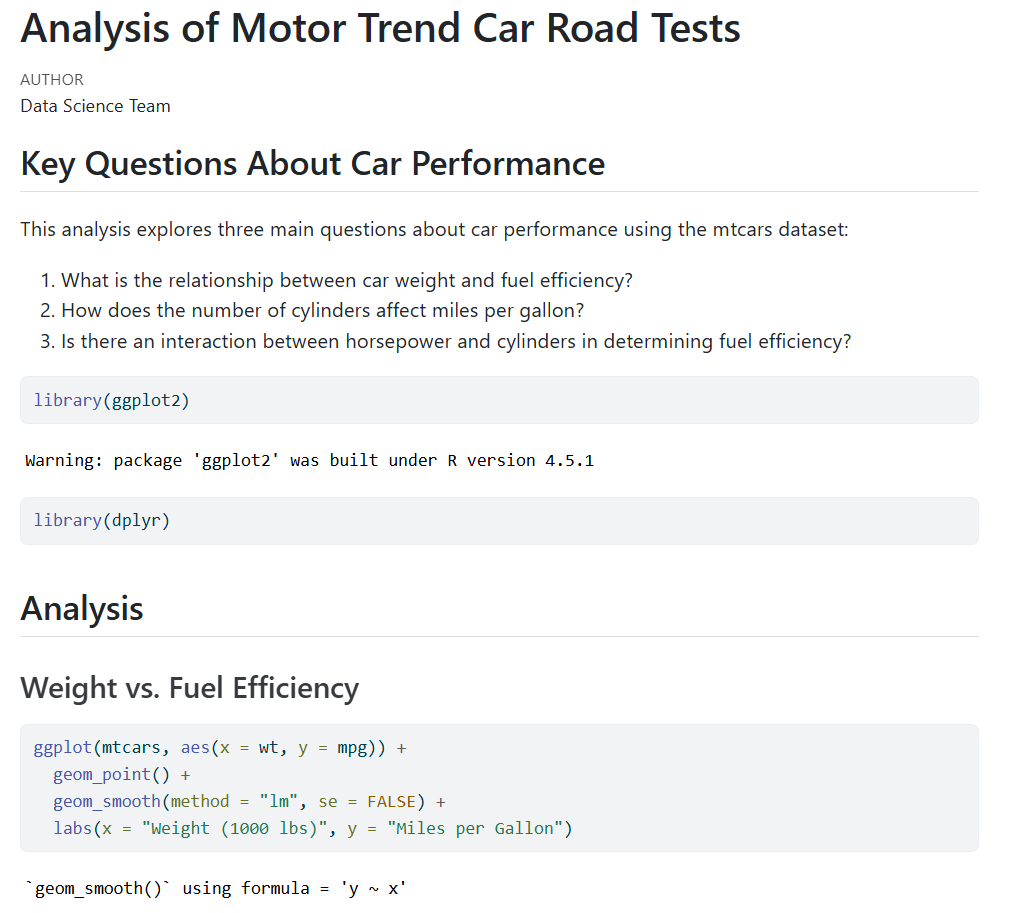 Rendered mtcars analysis report
